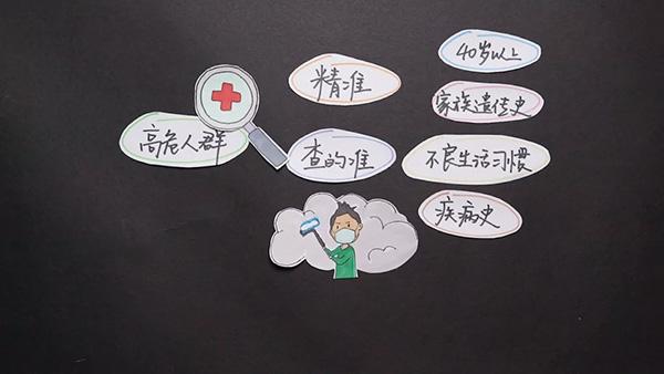 癌症早期定期筛查有必要吗